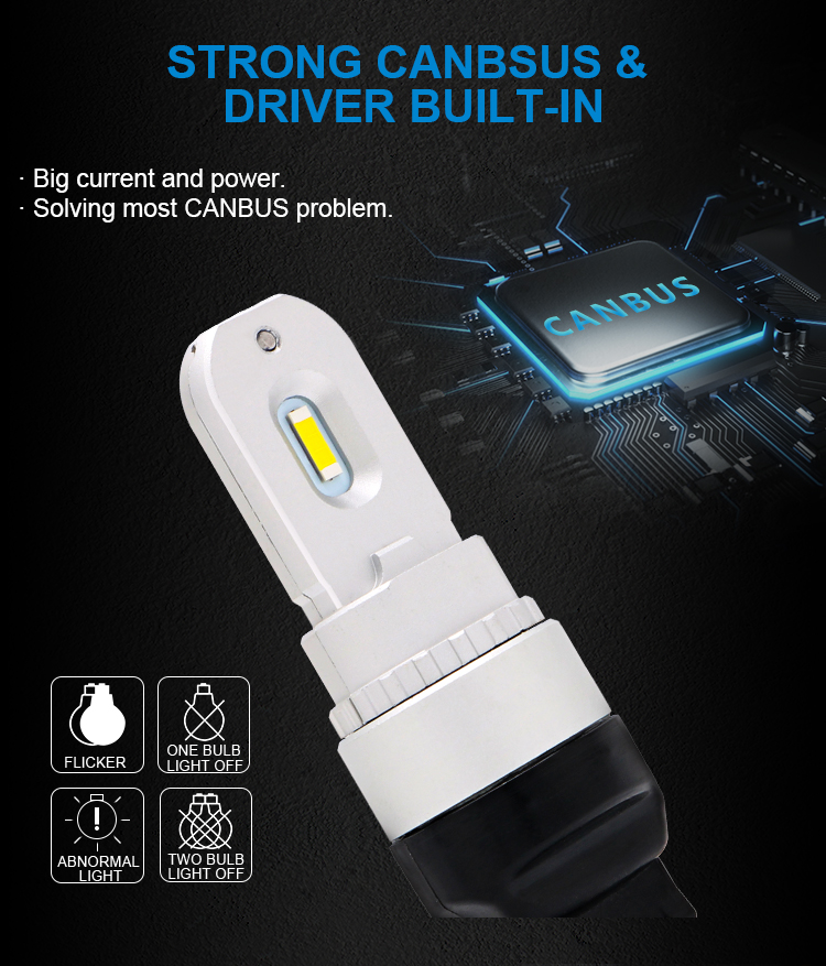 China BULBTEK W1-1860 Car Led Bulbs Auto Led Fog Light H1 H3 H4 H7 9005  9006 In Auto Led Lighting System Manufacture and Factory