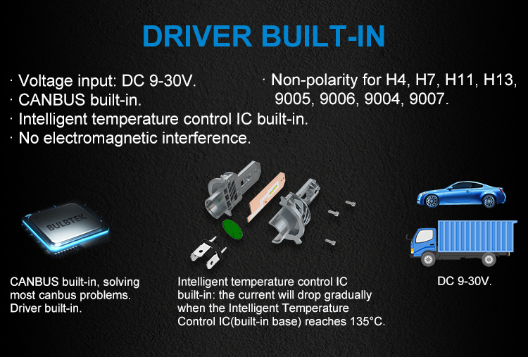 Cina BULBTEK X8 All In One Lampadina Alogena LED H1 H3 H4 H7 H11 9005 9006  9007 H13 LED Faro Fabbrica e Fabbrica